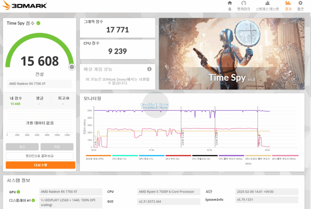 라데온 rx7700xt 기본 세팅 - 벤치마크 2