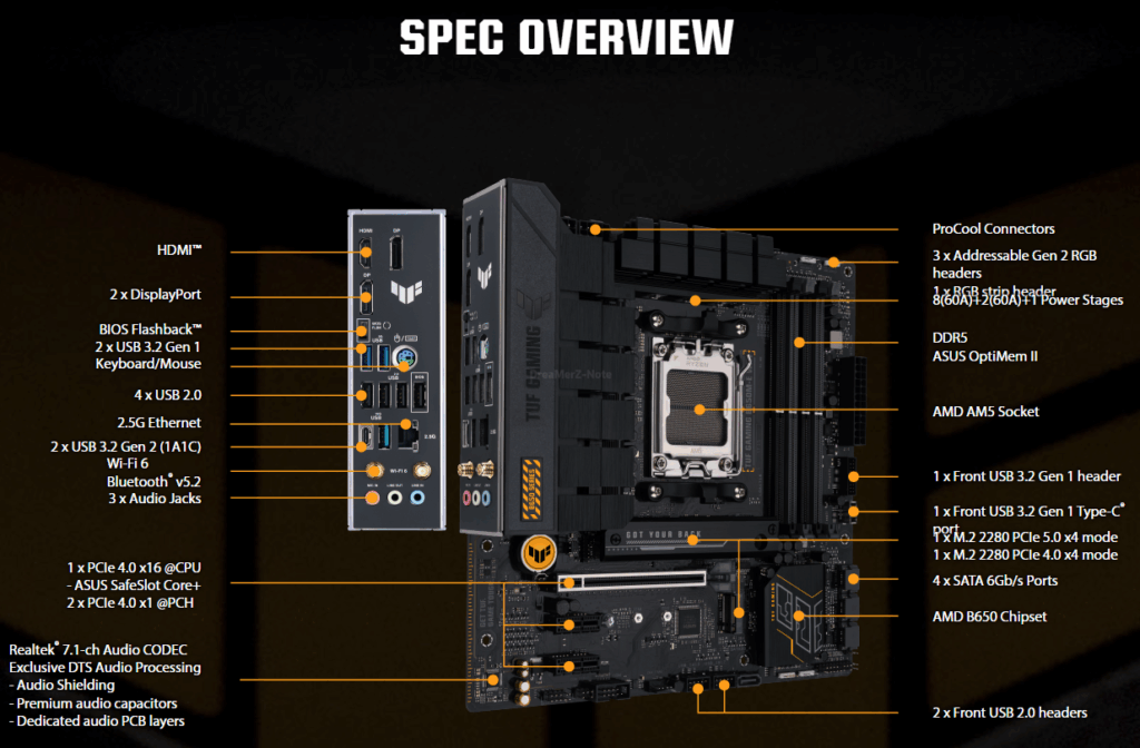 ASUS TUF Gaming B650M-E Spec
